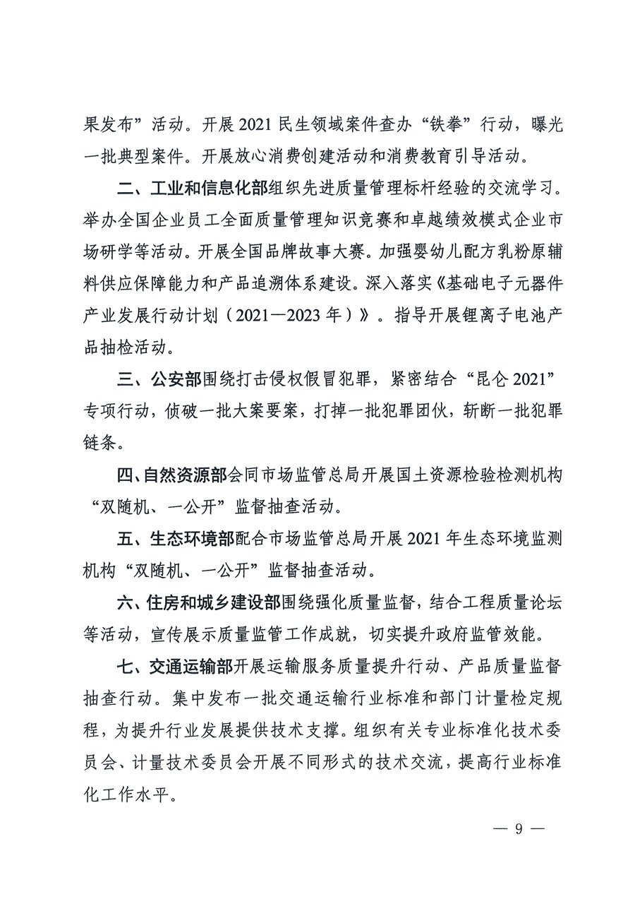 市場監(jiān)管總局等16個部門關(guān)于開展2020年全國&ldquo;質(zhì)量月&rdquo;活動的通知（國市監(jiān)質(zhì)〔2020〕133號）
